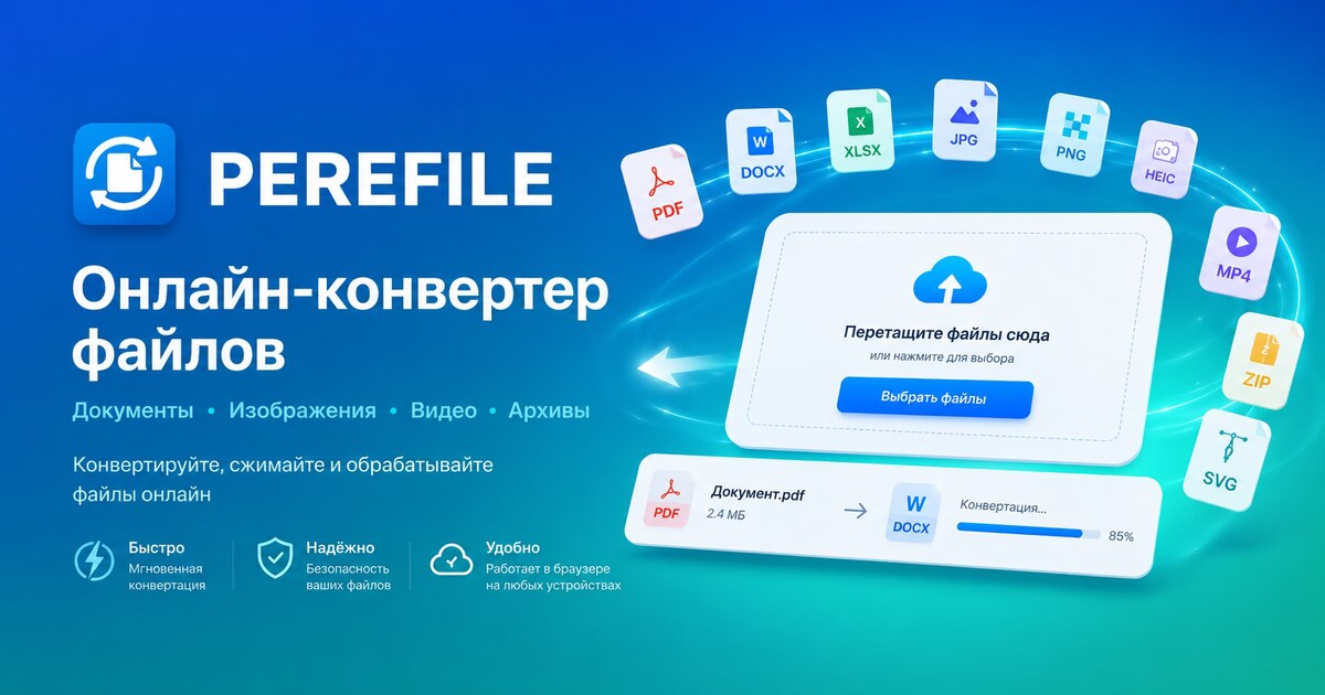 Free Online File Converter - PDF, Word, JPG, HEIC | PEREFILE